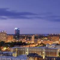 Downtown Lexington Skyline